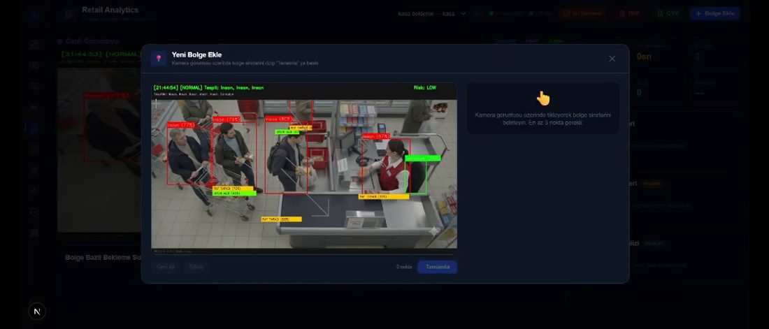 BEKÇİ AI Retail Analytics panosu